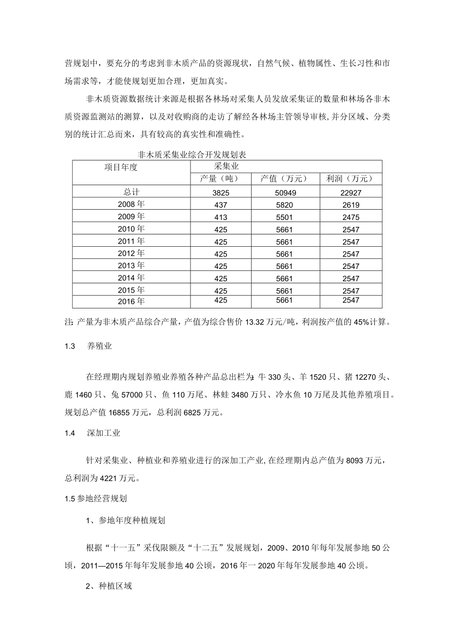 林场非木质资源经营和森林旅游规划.docx_第2页