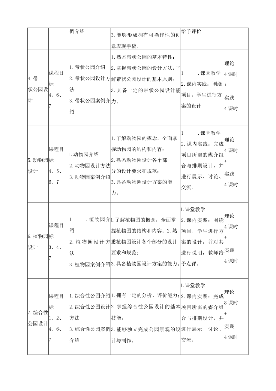 《景观设计（3）》课程教学大纲.docx_第3页