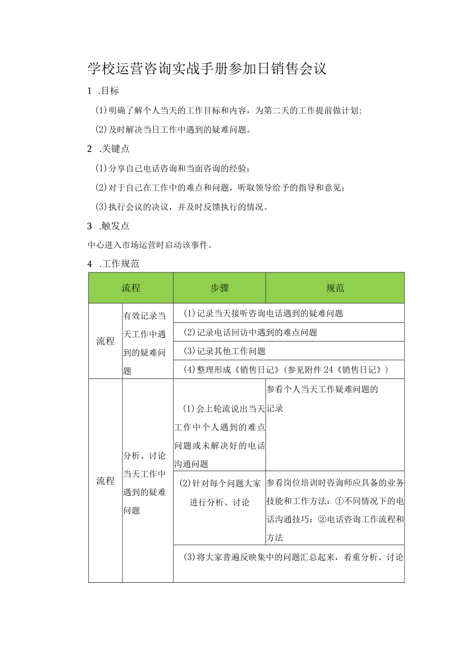 学校运营咨询实战手册参加日销售会议.docx_第1页