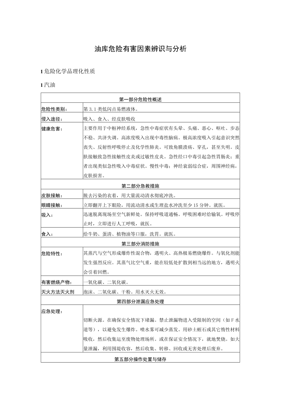 油库危险有害因素辨识与分析.docx_第1页