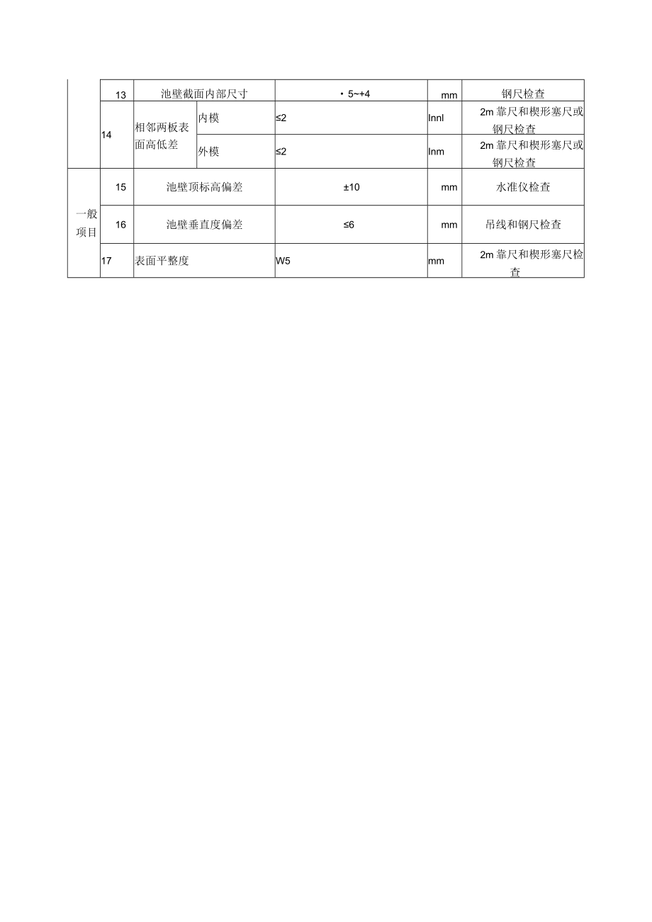 浓缩池模板安装工程质量标准及检验方法.docx_第3页