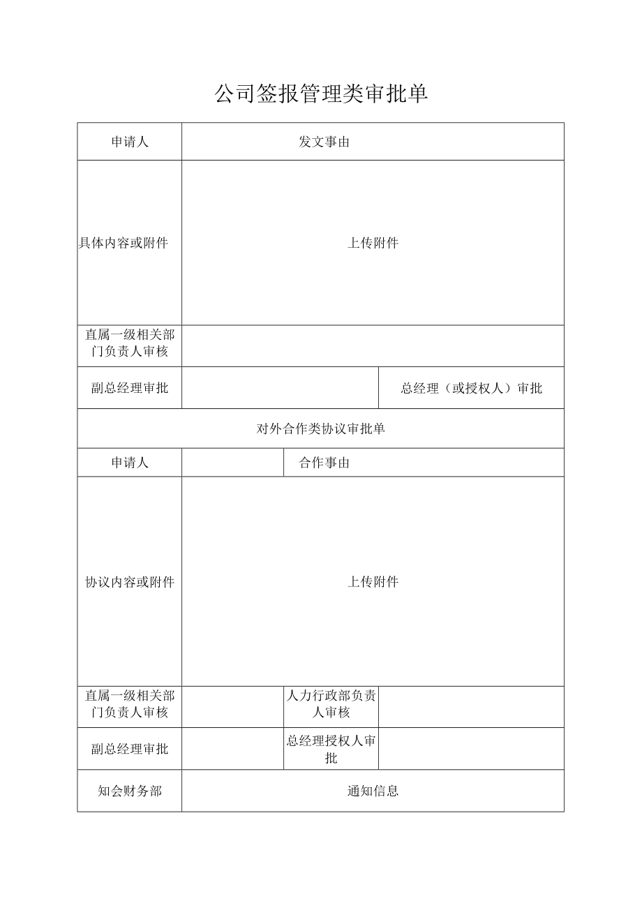 公司签报管理类审批单.docx_第1页