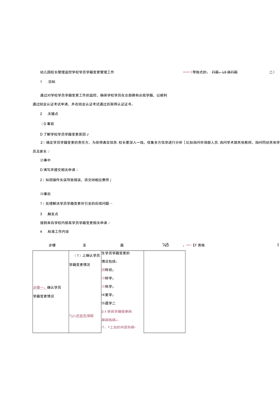 幼儿园校长管理监控学校学员学籍变更管理工作.docx_第1页