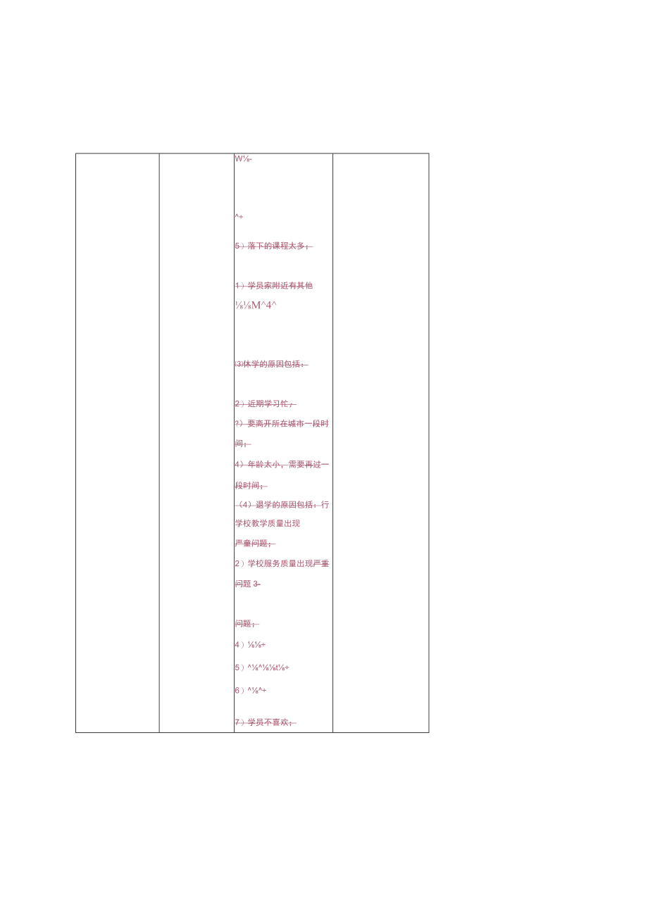 幼儿园校长管理监控学校学员学籍变更管理工作.docx_第3页