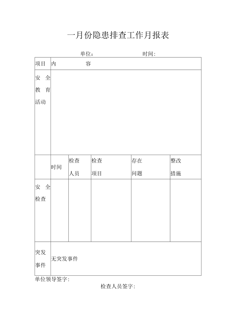 幼儿园安全工作月份隐患排查工作月报表.docx_第1页