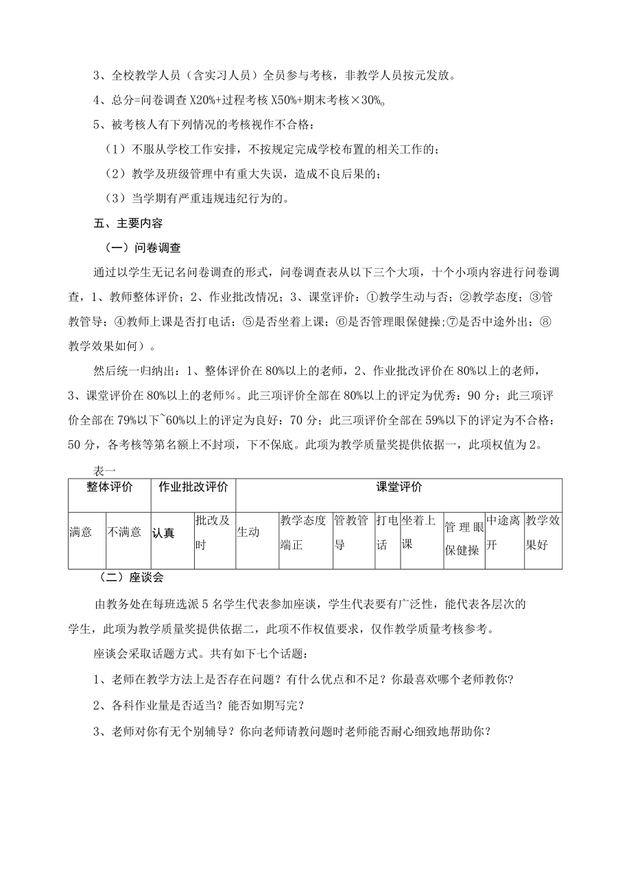 教师教学与实习指导质量评价实施方案.docx_第2页