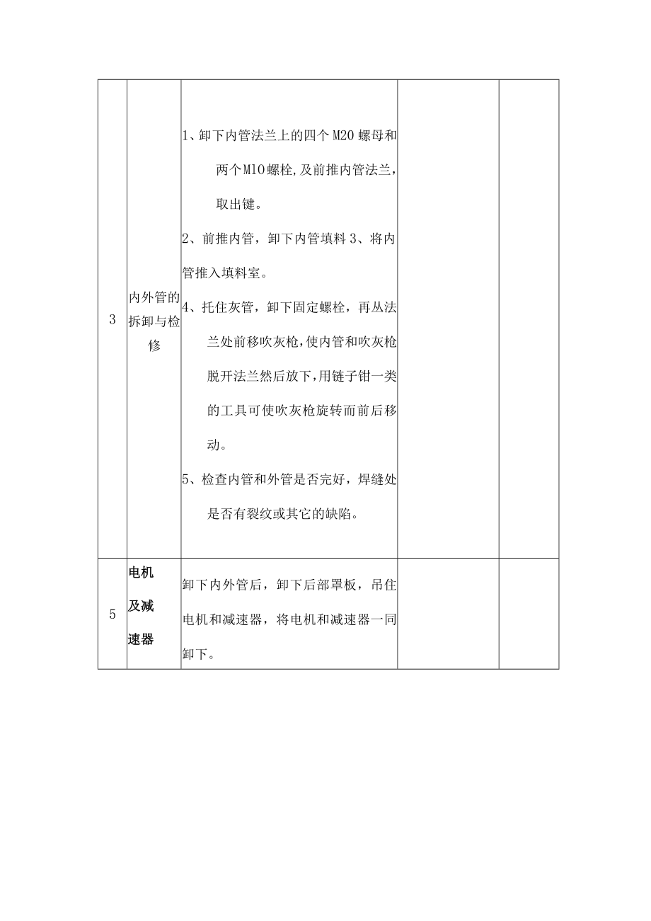 短伸缩式吹灰器检修维护作业程序、技术要求、质量控制点.docx_第2页