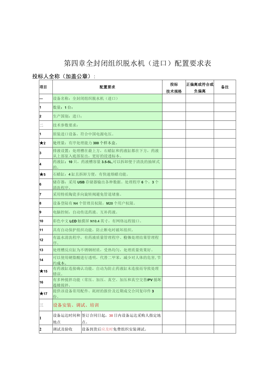 第四章全封闭组织脱水机进口配置要求表.docx_第1页