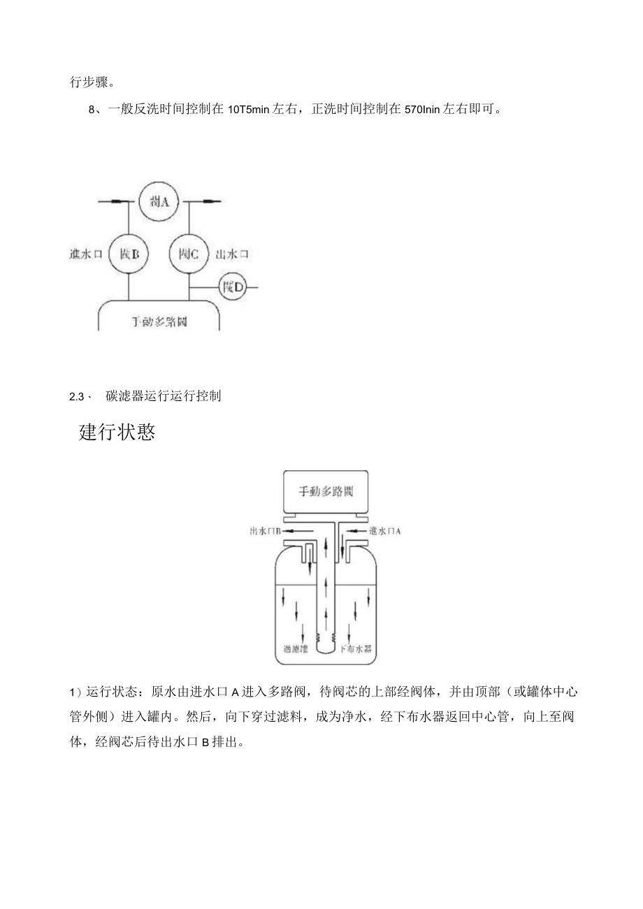 碳滤器使用说明书.docx_第3页