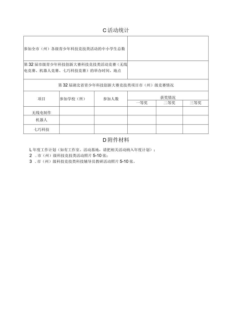 第32届湖北省青少年科技创新大赛科技竞技类活动市州级组织单位自评报告.docx_第2页