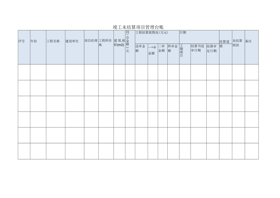 竣工未结算项目管理台账.docx_第1页