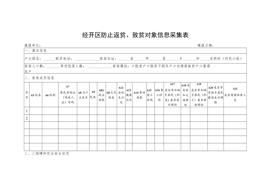 经开区防止返贫、致贫对象信息采集表.docx_第1页