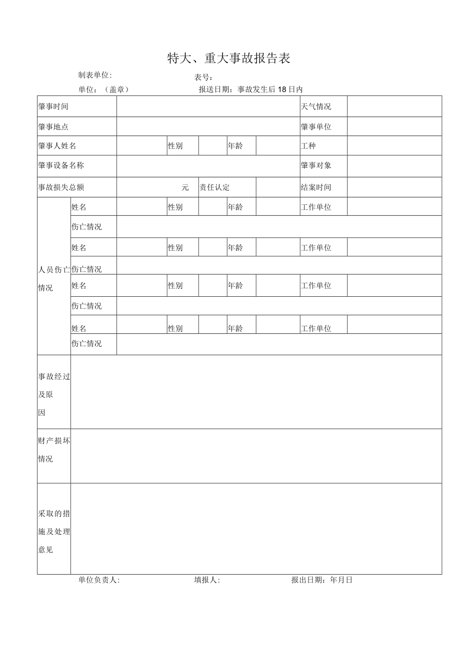 特大、重大事故报告表.docx_第1页