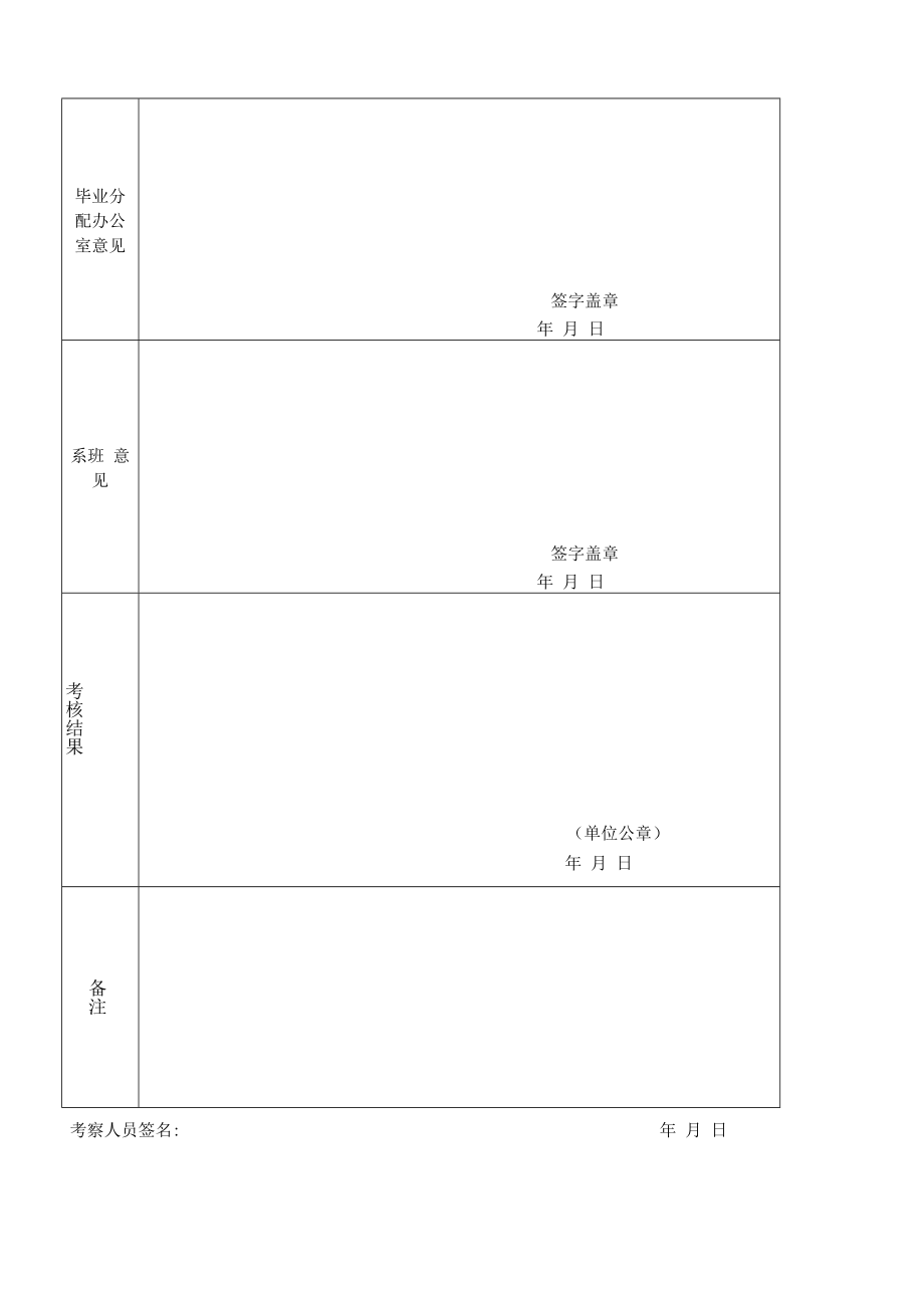 事业单位引进高层次人才和特殊紧缺专业技术人员考察表（应届生）.docx_第2页