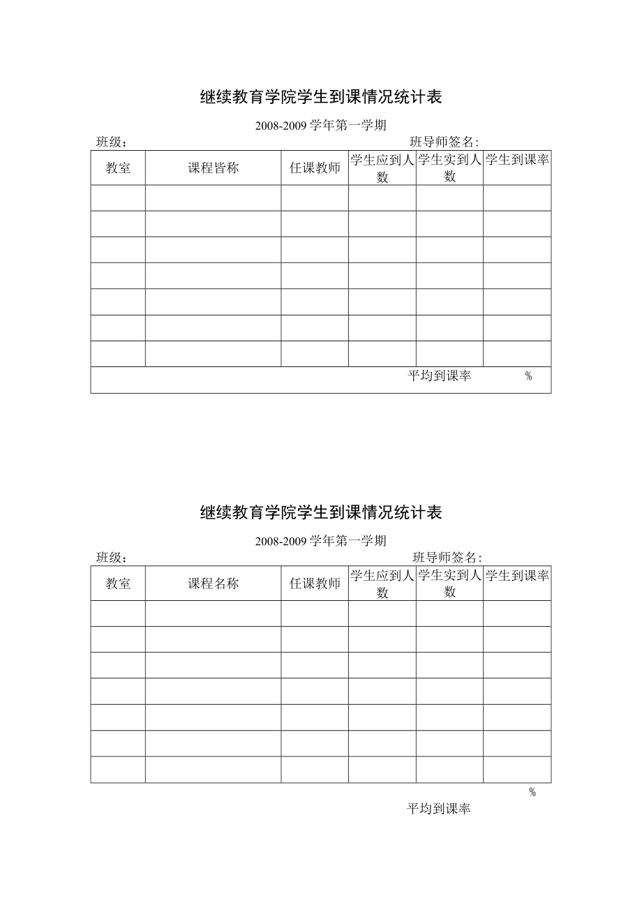 继续教育学院学生到课情况统计表.docx_第1页