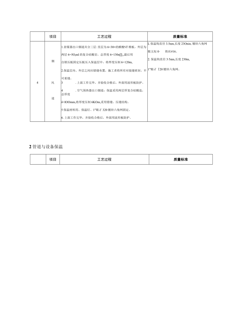 电厂锅炉设备保温规范质量标准.docx_第3页