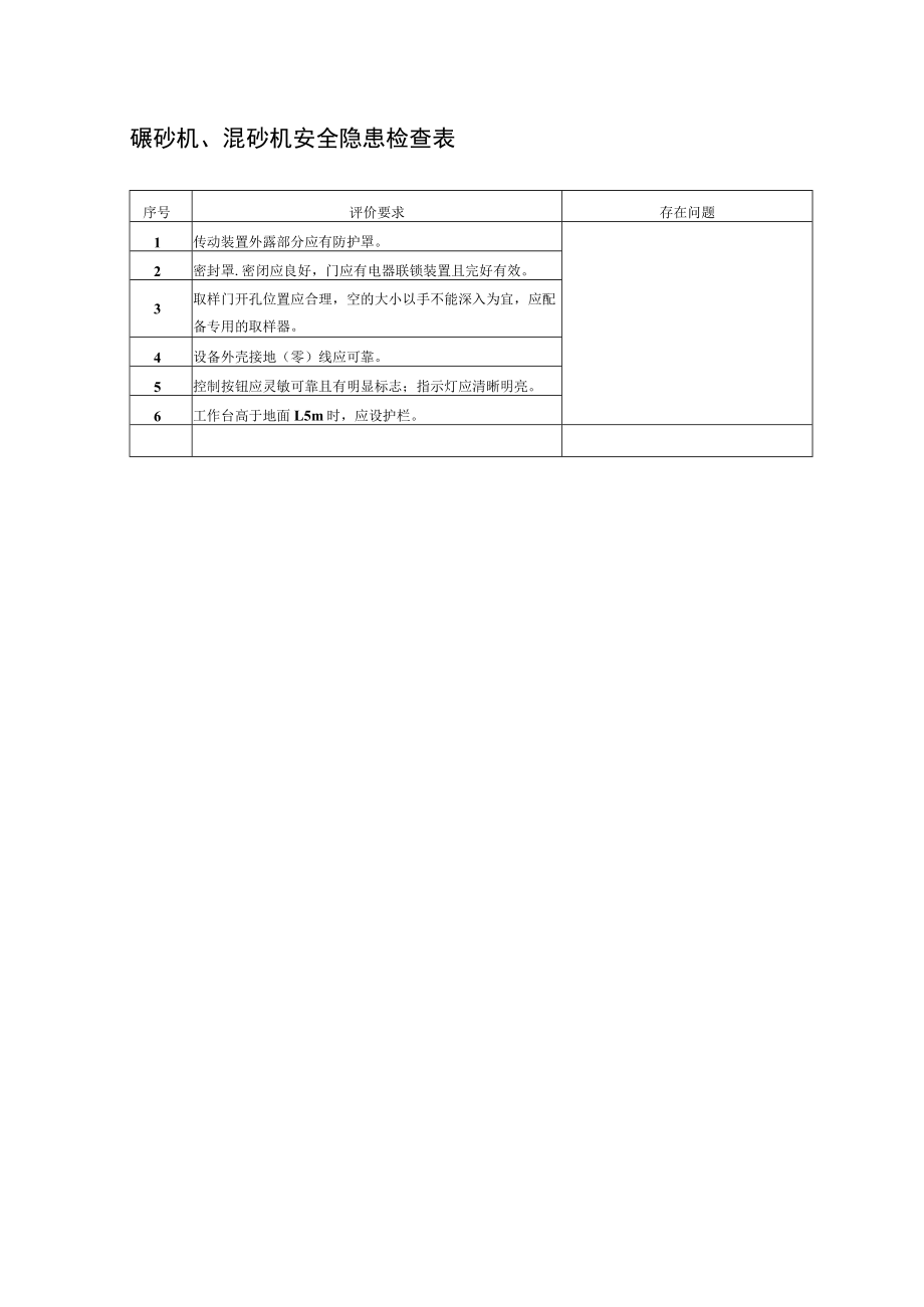 碾砂机、混砂机安全隐患检查表.docx_第1页