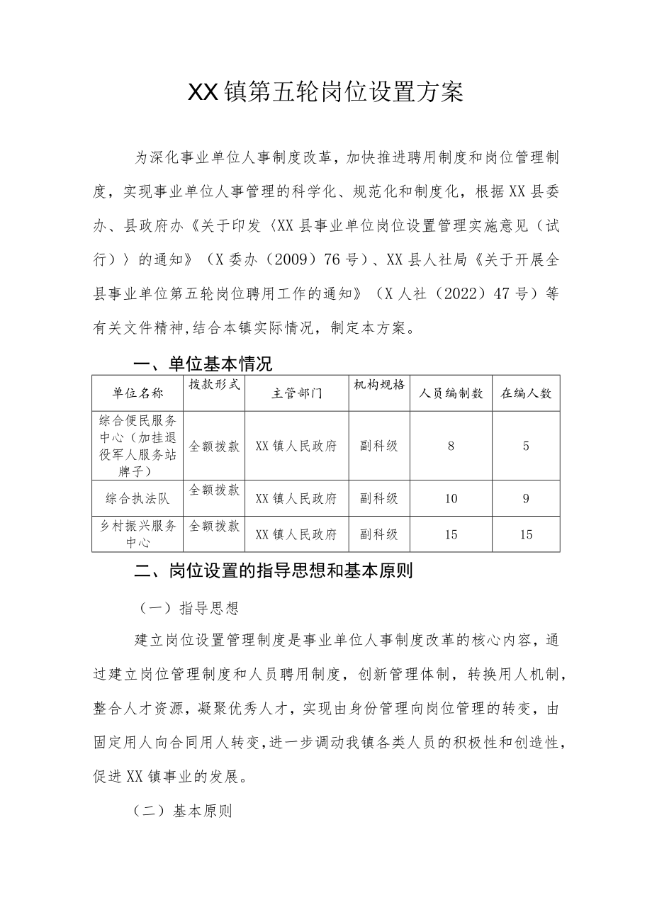 XX镇第五轮岗位设置方案.docx_第1页