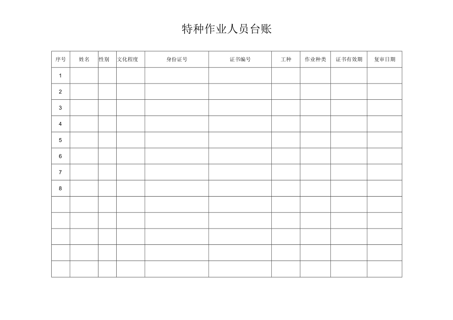 特种设备作业人员台账模板.docx_第1页
