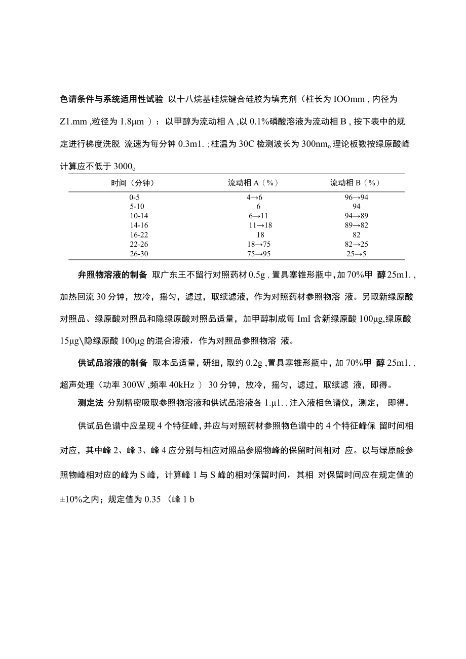 云南中药广东王不留行配方颗粒.docx_第2页