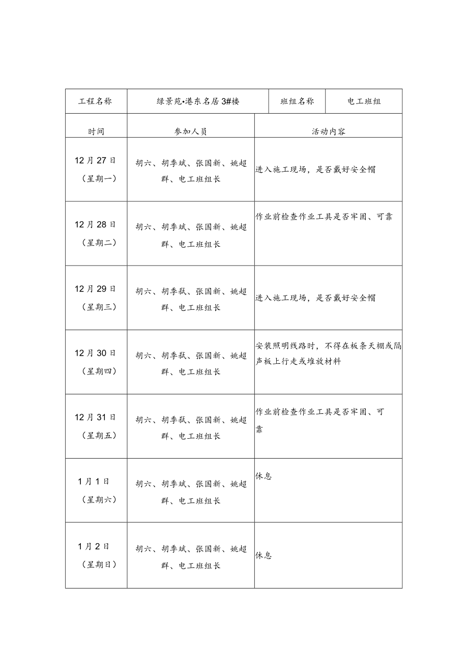 电工班前活动记录A6-4.docx_第1页