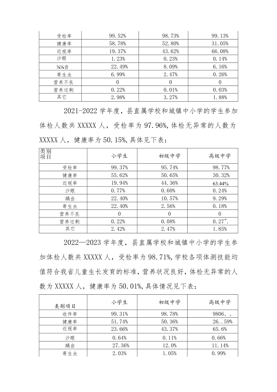 关于XX县中小学生体质与健康的调研报告.docx_第2页