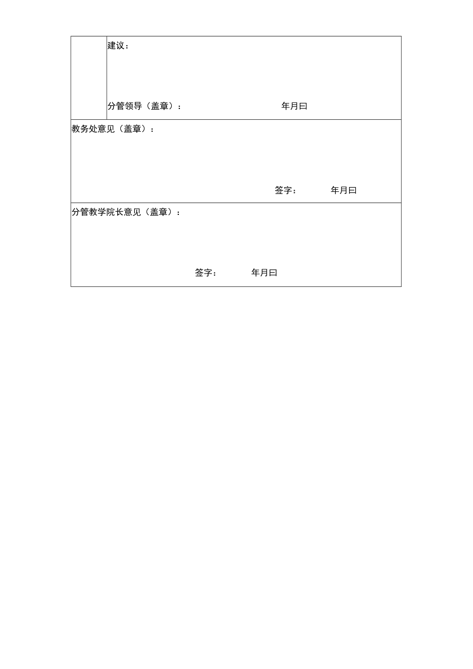 留校察看处分解除评议表.docx_第2页