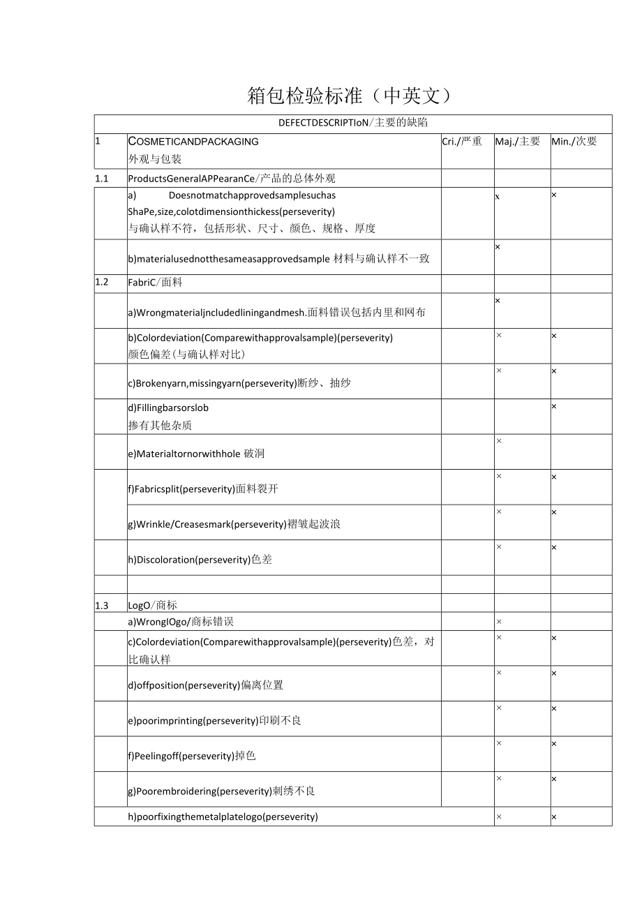 箱包检验标准（中英文）.docx_第1页