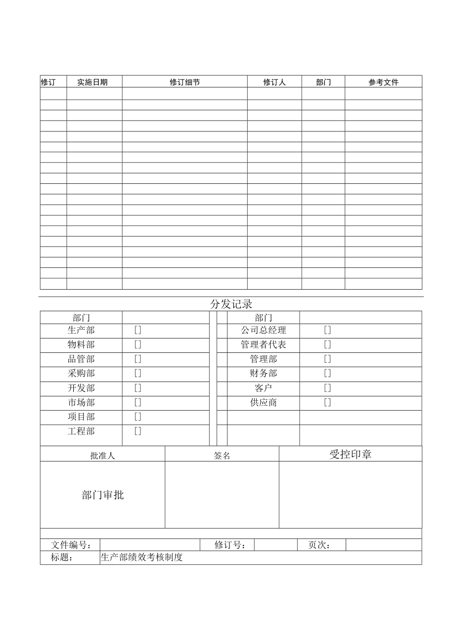 生产部绩效考核制度.docx_第1页