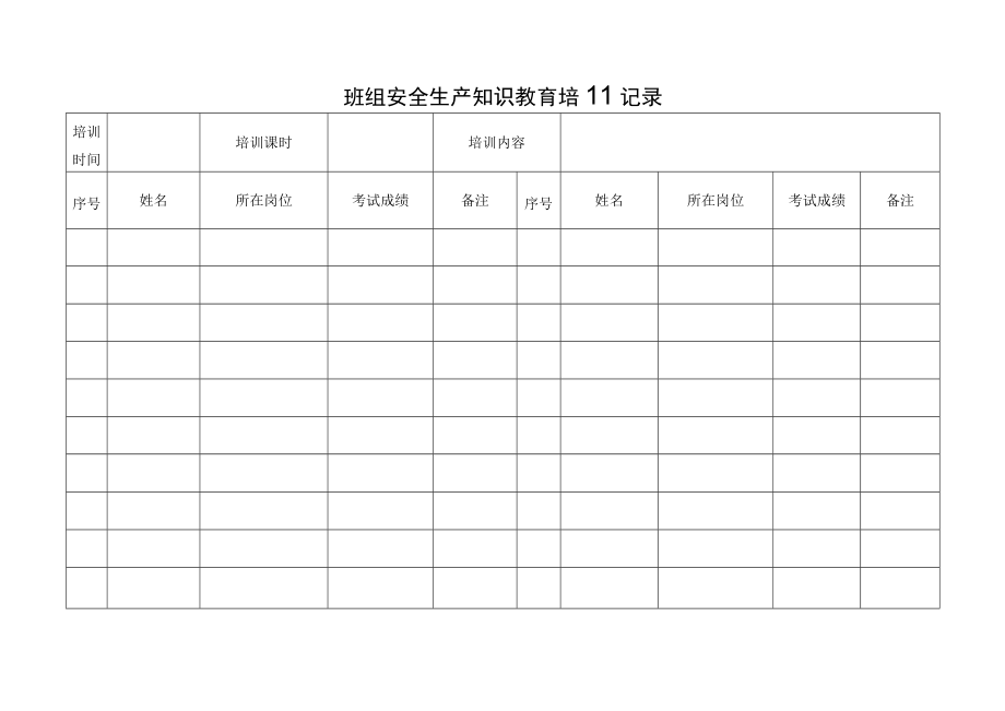 班组安全生产知识教育培训记录表.docx_第1页