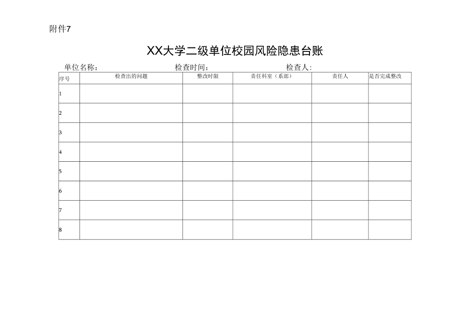 XX大学二级单位校园风险隐患台账.docx_第1页