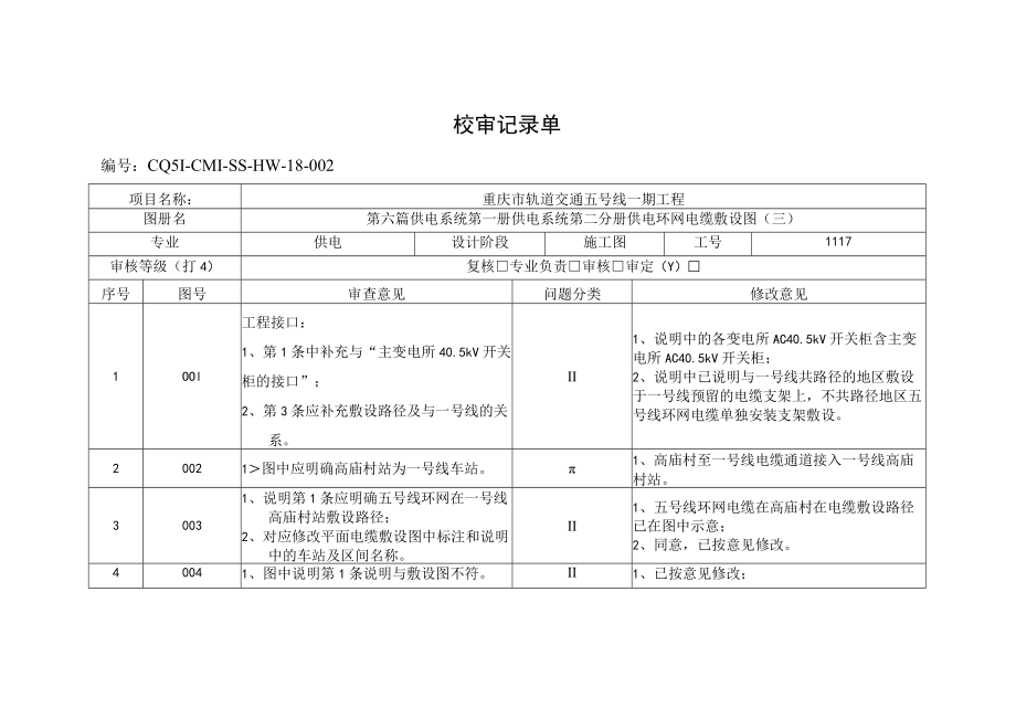 第六篇供电系统第一册供电系统 第二分册供电环网电缆敷设图（四）审定记录单-设计回复.docx_第1页