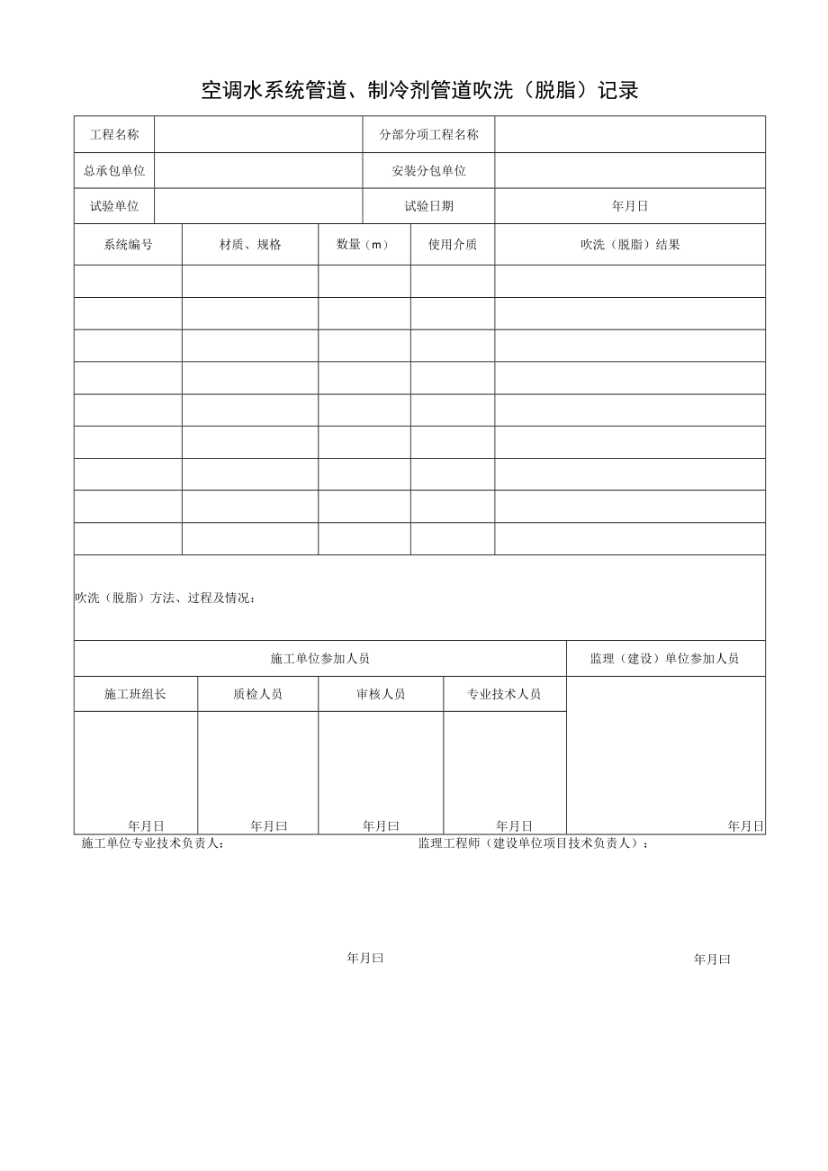 空调水系统管道、制冷剂管道吹洗（脱脂）记录.docx_第1页