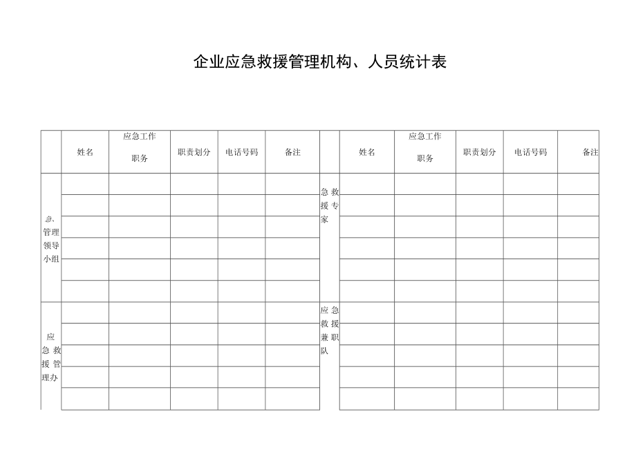 编号19 应急管理台账.docx_第3页