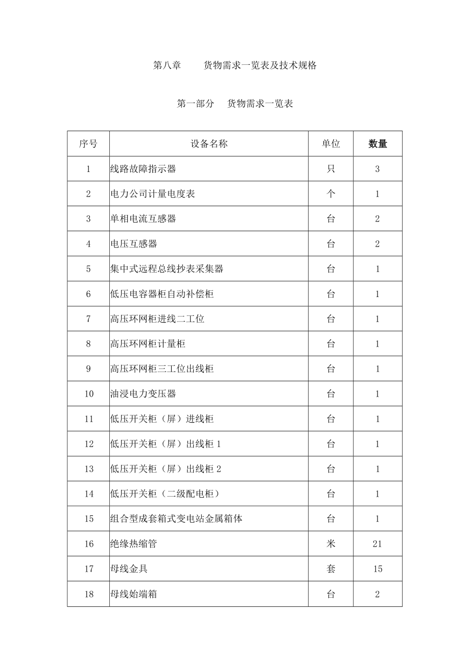 第八章货物需求一览表及技术规格.docx_第1页