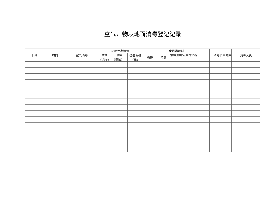 空气、物表地面消毒登记记录.docx_第1页