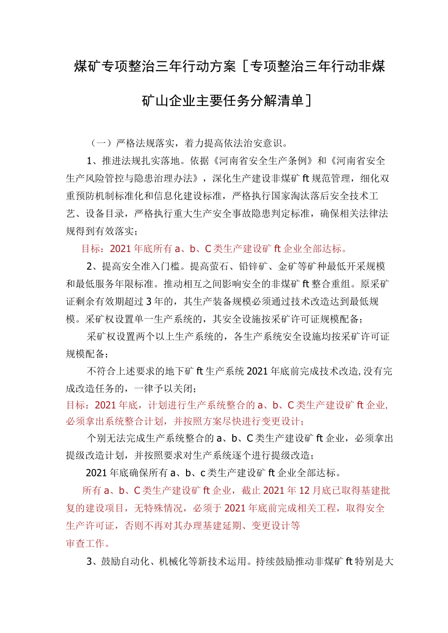 煤矿专项整治三年行动方案[专项整治三年行动非煤矿山企业主要任务分解清单].docx_第1页