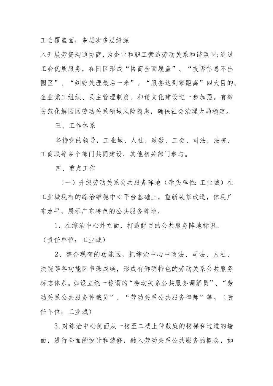 XX工业城在创建全国基层劳动关系公共服务样板站点工作方案.docx_第2页