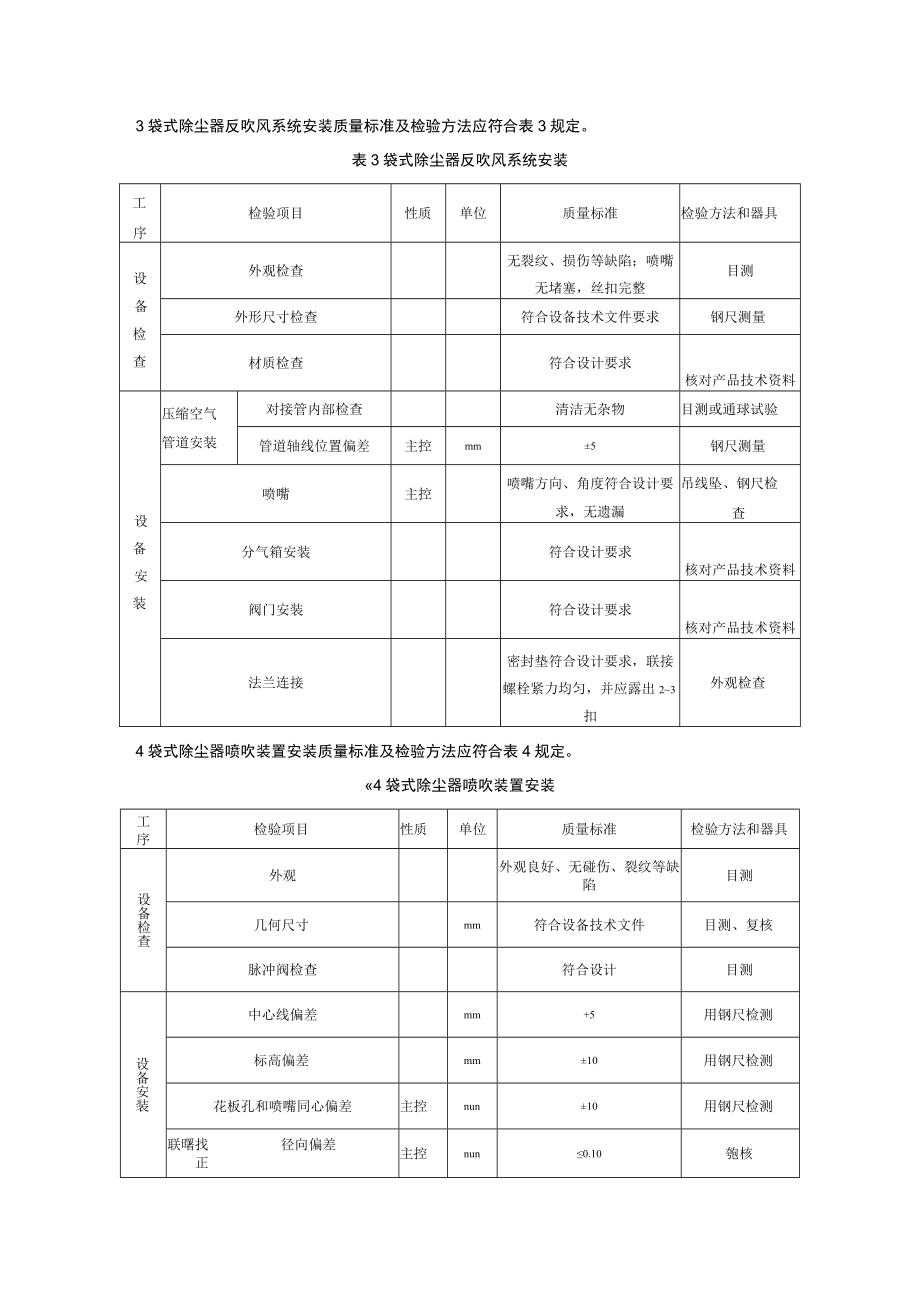 电力建设施工质量验收（袋式除尘器安装）检验项目及质量标准.docx_第2页