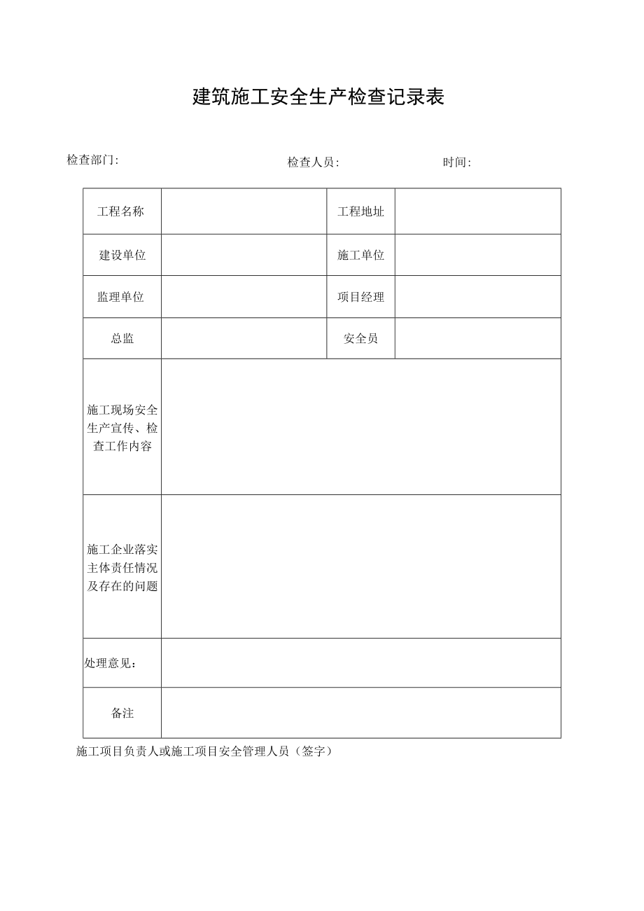 建筑施工安全生产检查记录表.docx_第1页