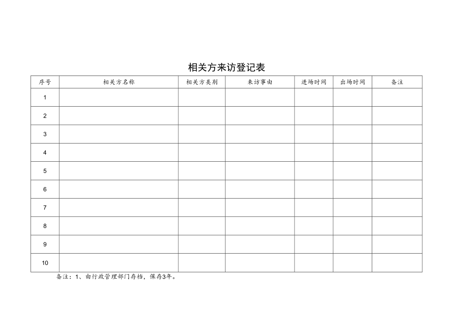 相关方来访登记表.docx_第2页