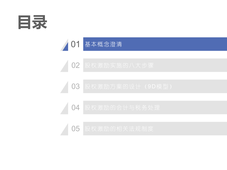 上市公司股权激励.pptx_第3页