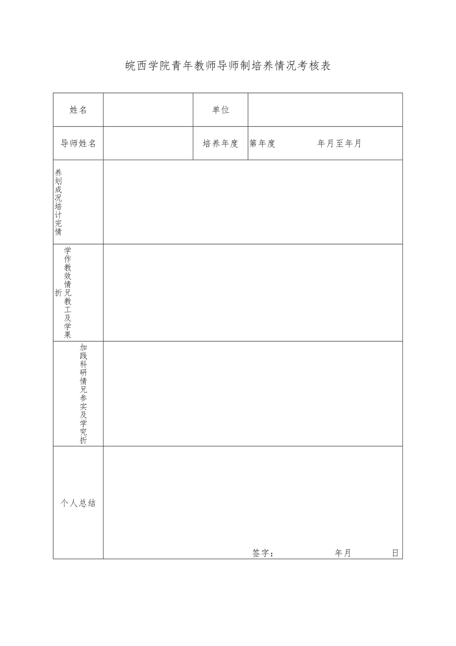 皖西学院青年教师导师制培养情况考核表.docx_第1页