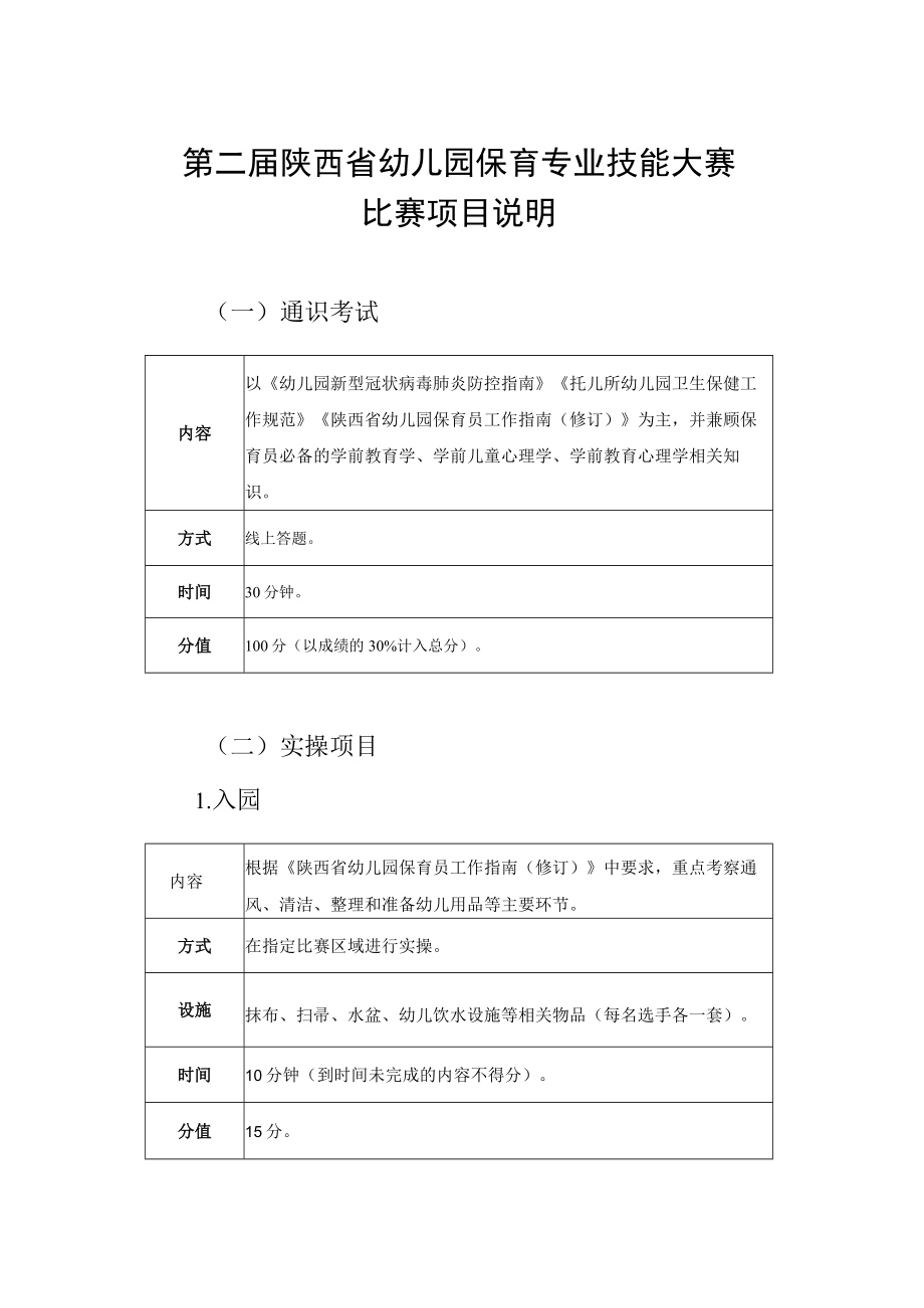 第二届陕西省幼儿园保育专业技能大赛比赛项目说明.docx_第1页