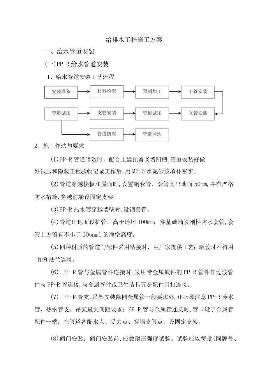 给排水工程施工方案.docx_第1页