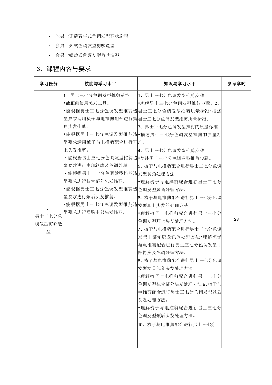 男士剪吹造型双证融通课程标准.docx_第2页