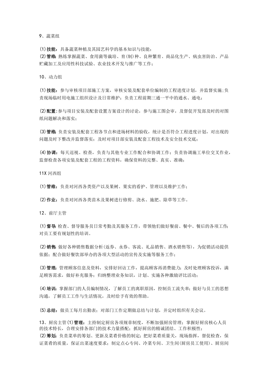 策划运营部岗位职责.docx_第3页