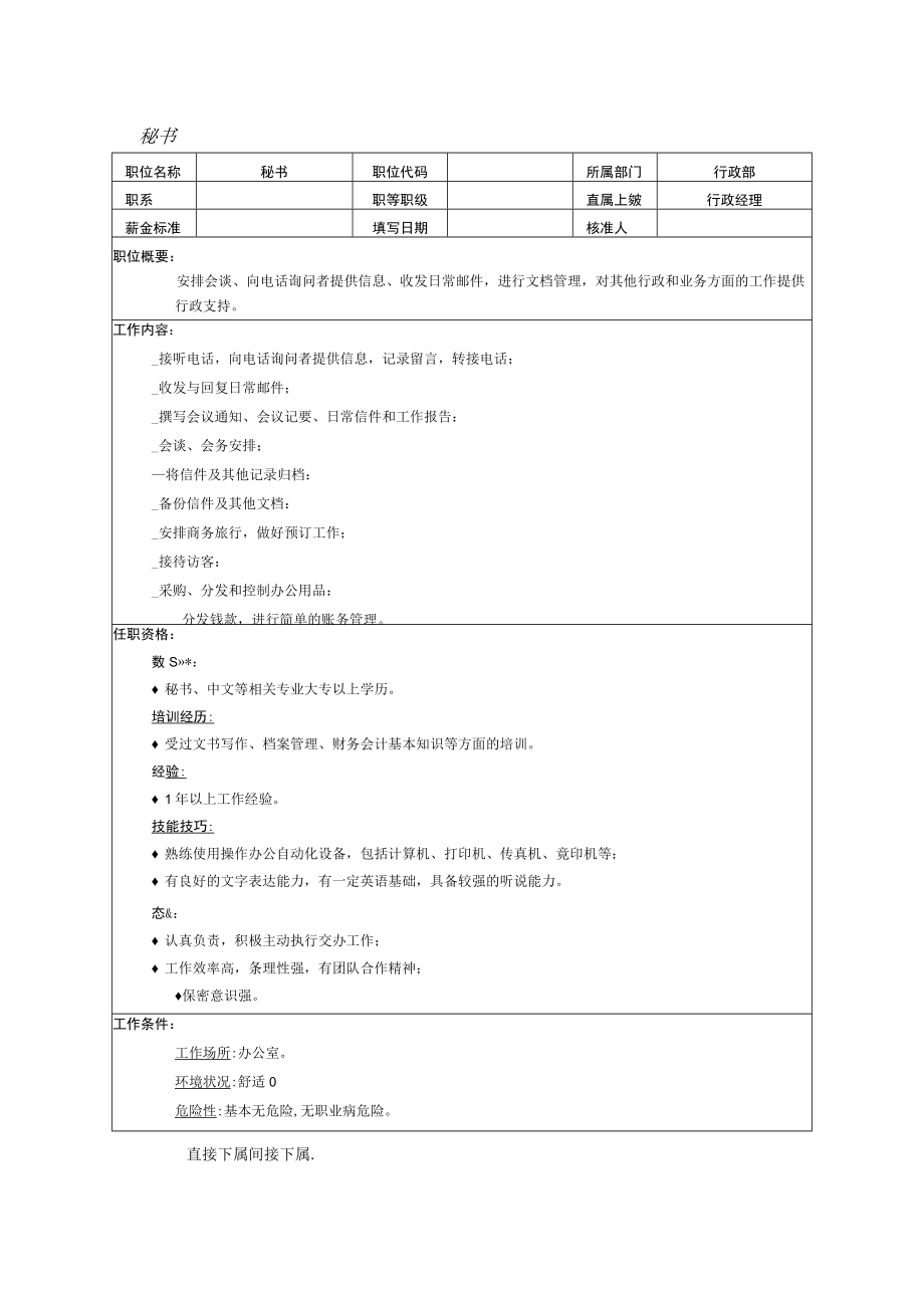 秘书岗位职责说明.docx_第1页