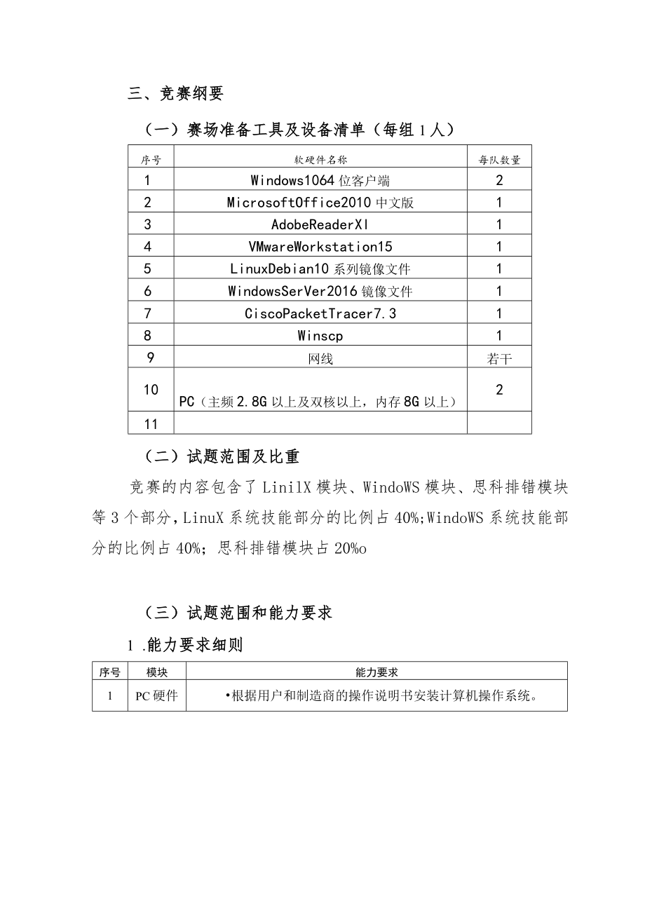 第46届世界技能大赛浙江省选拔赛网络系统管理项目技术文件.docx_第3页