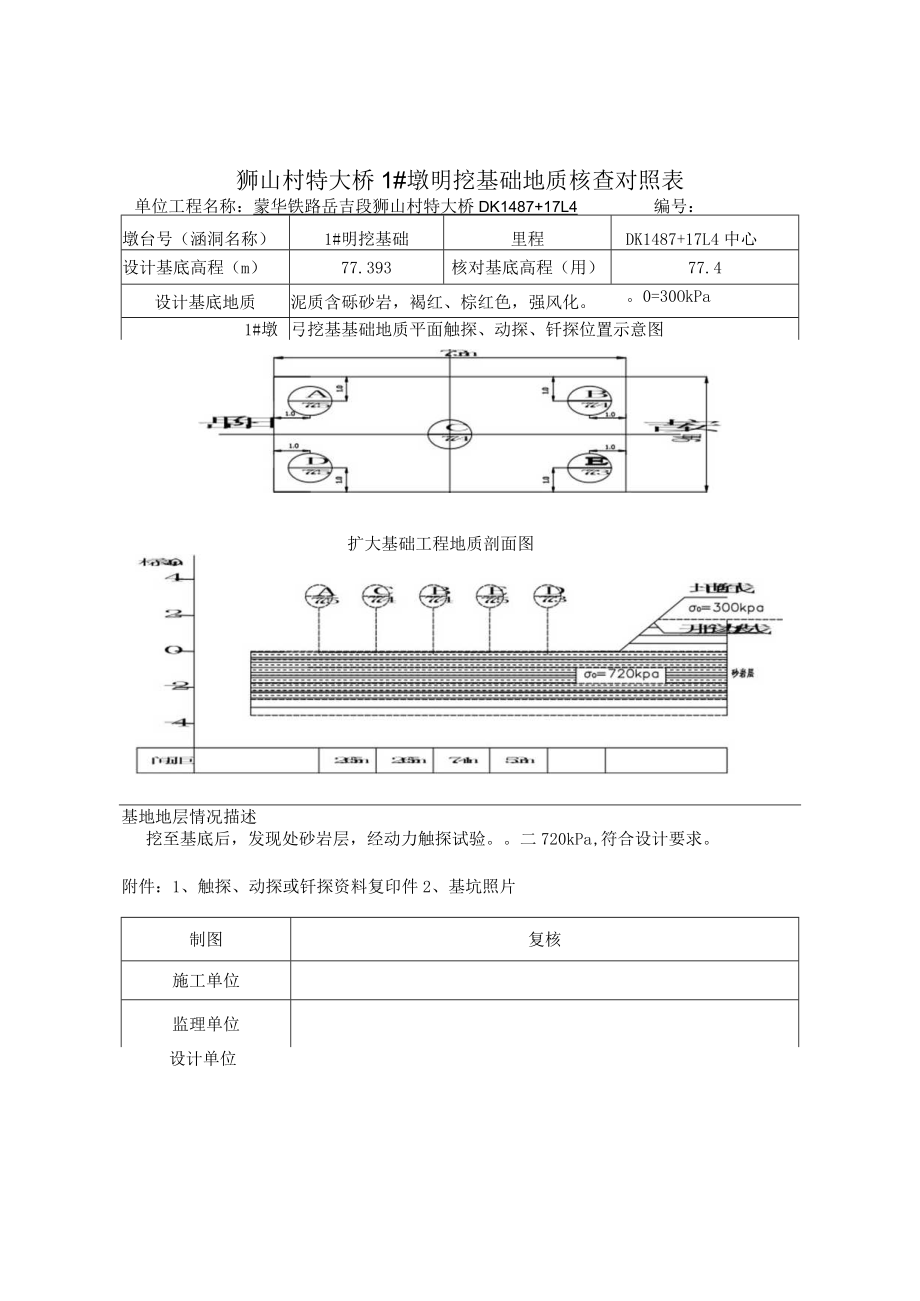 狮山村特大桥1#墩明挖基础地质核查表.docx_第1页